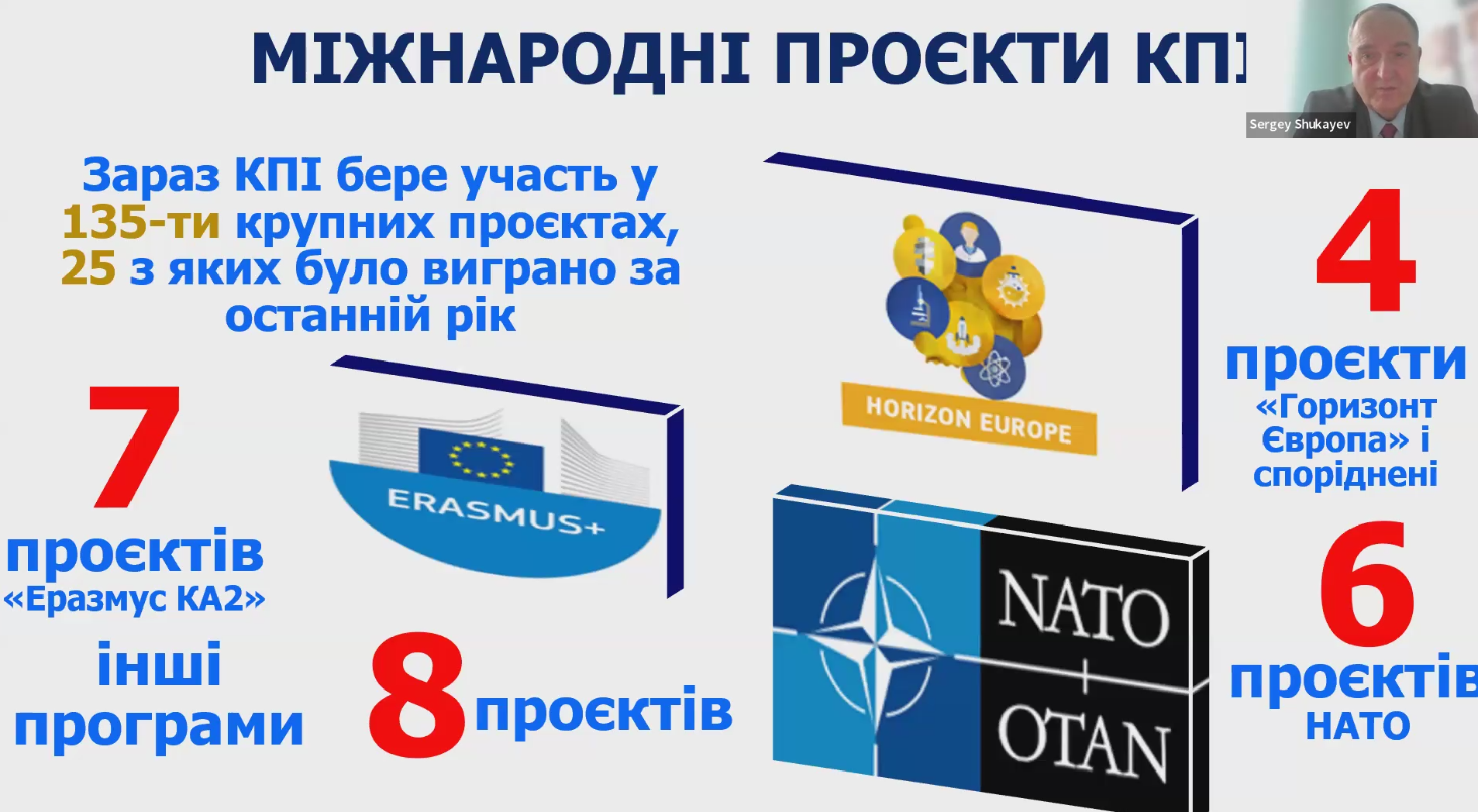 Вебінар “Відкриті конкурси програми Горизонт Європа кластеру 5 – “Клімат, енергетика та мобільність”